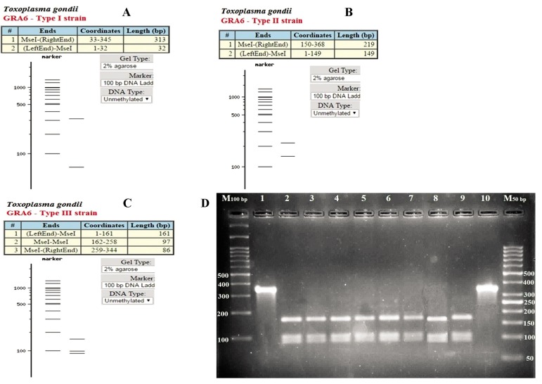 Fig.2