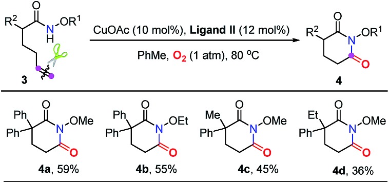 graphic file with name c9sc03175h-u3.jpg