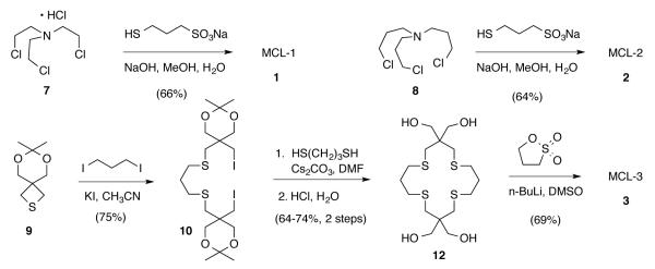 Scheme 1