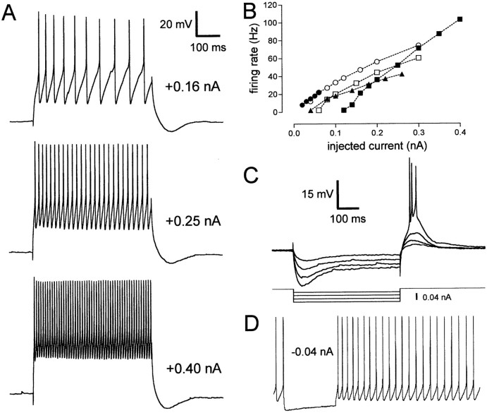 Fig. 13.