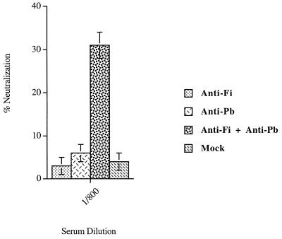 FIG. 10