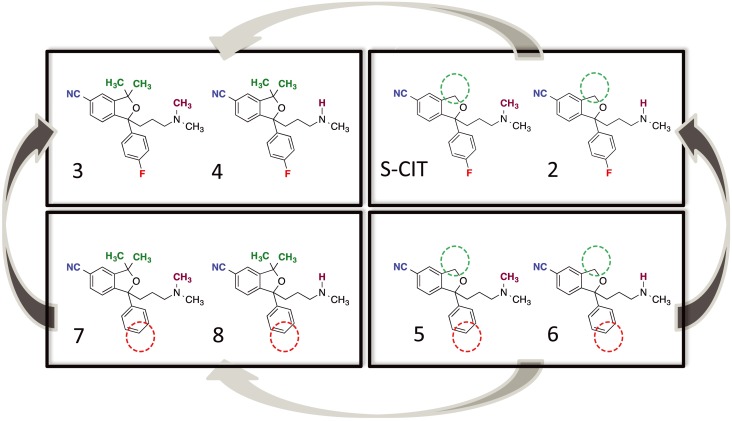 Figure 6