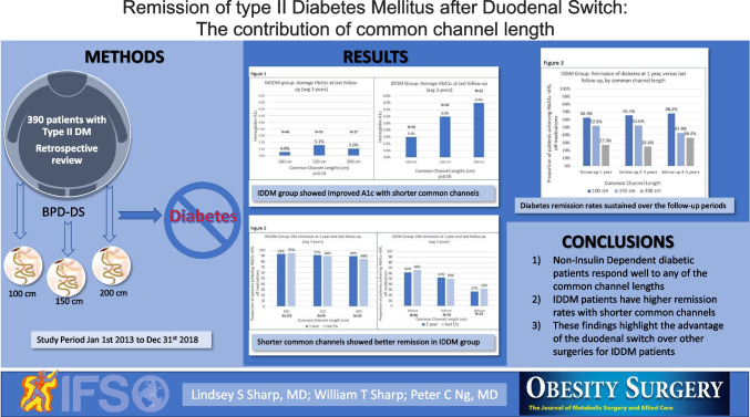 graphic file with name 11695_2023_6870_Figa_HTML.jpg