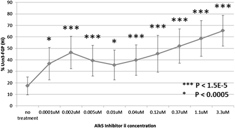 Figure 5—figure supplement 1.