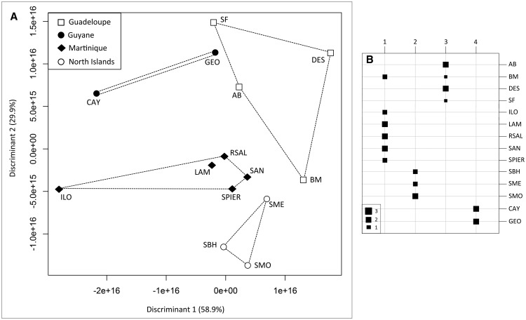 Fig. 3.