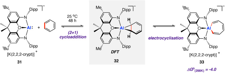 Scheme 10