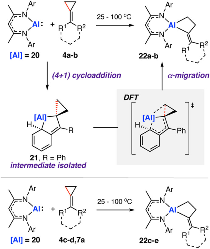 Scheme 7