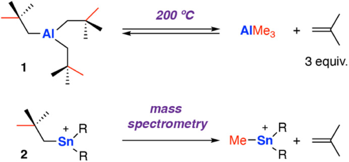 Scheme 2