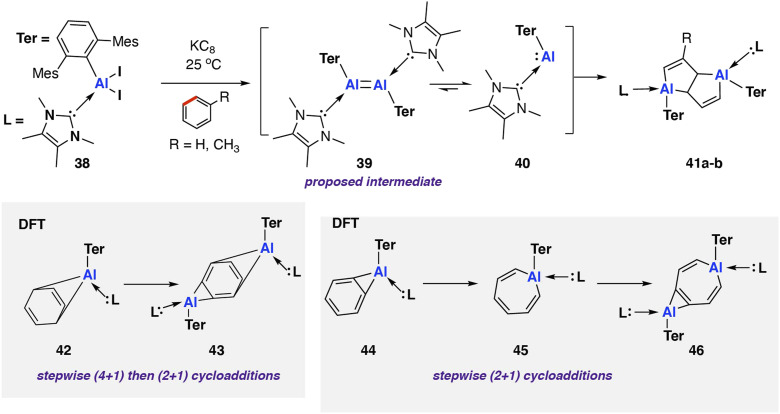 Scheme 12