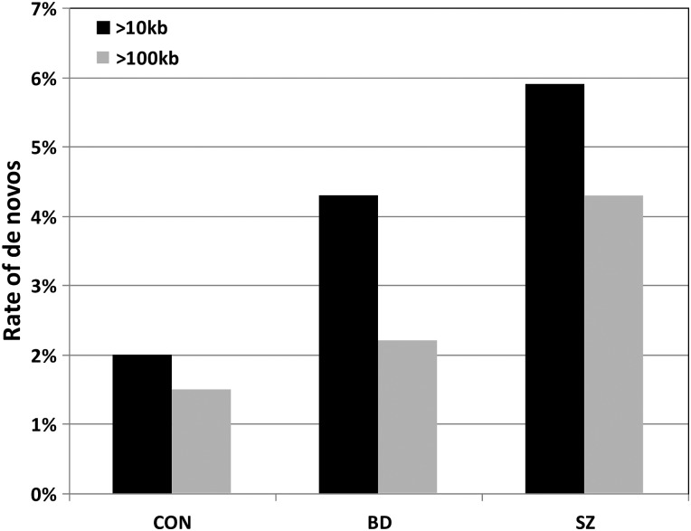 Figure 1.