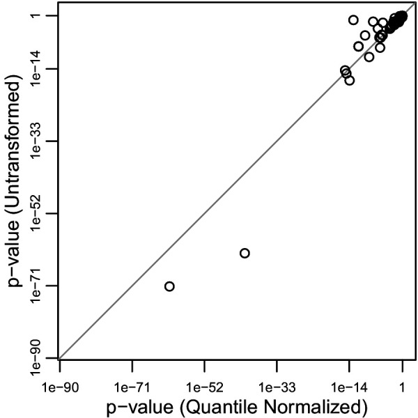 Figure 4—figure supplement 4.