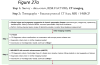 Figure 27
