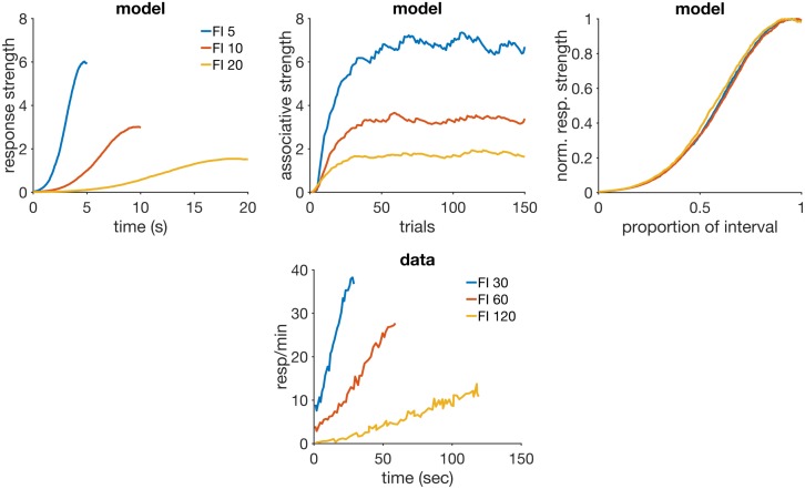 Fig 11