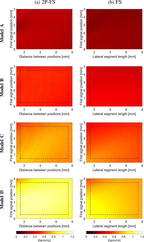 Fig. 4: