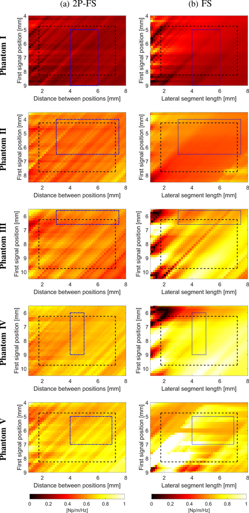 Fig. 10: