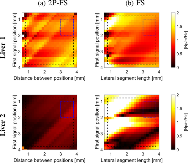 Fig. 15: