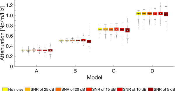 Fig. 7: