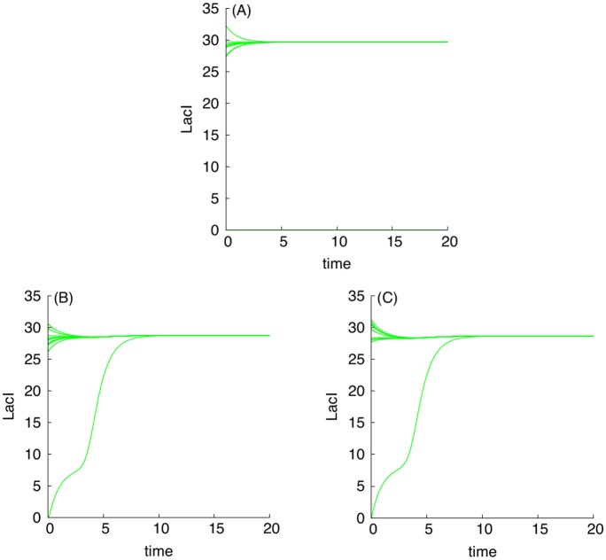 Fig 10