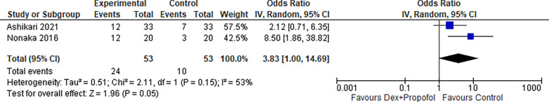 Figure 18: