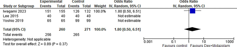 Figure 19: