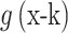 Inline graphic