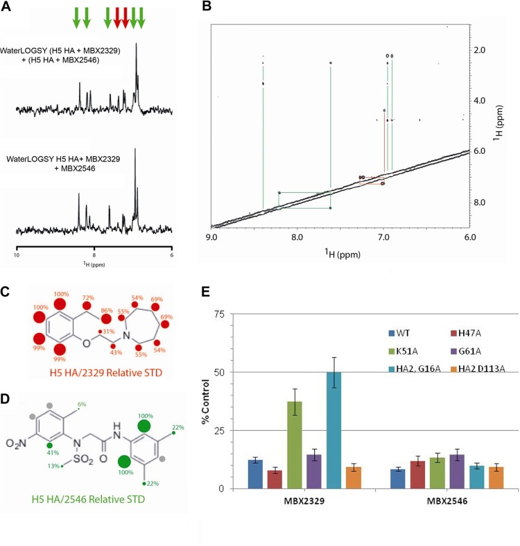 FIG 4