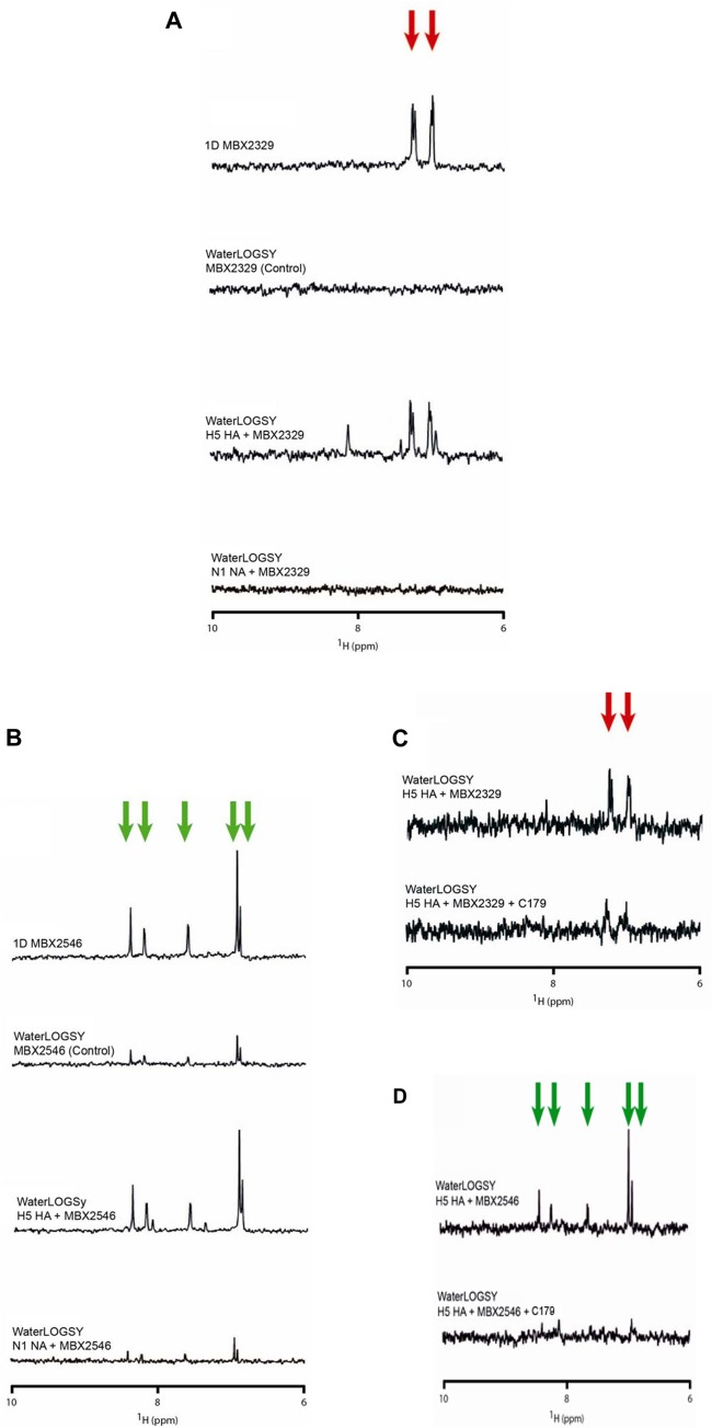 FIG 3