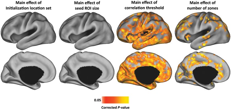 Figure 6.