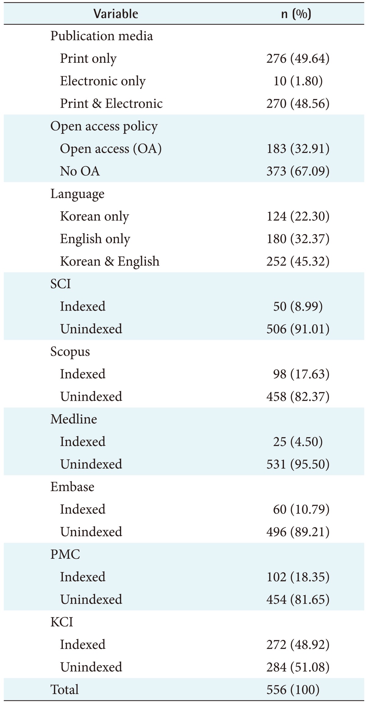 graphic file with name hir-23-218-i001.jpg