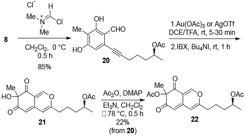 Scheme 4.