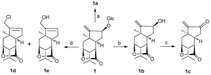 Scheme 1