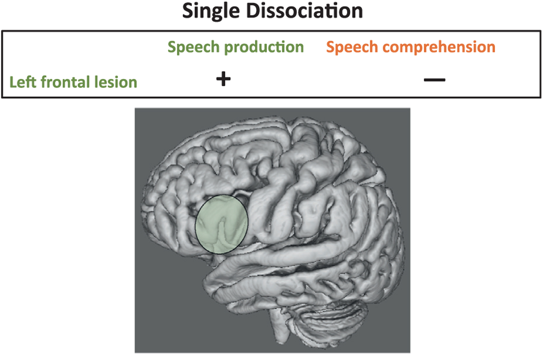 Fig. 11.1.