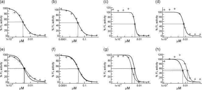 FIG. 5.