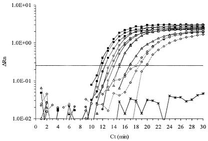 FIG. 1.