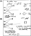 Figure 34
