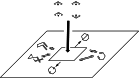 Figure 36