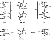 Figure 29