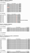 Figure 4—figure supplement 3.