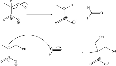 Scheme 1.