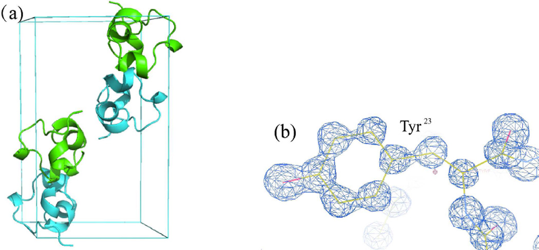 Figure 8