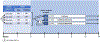 Figure 1a: