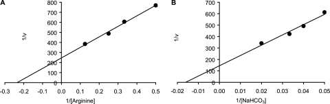 FIG. 5.