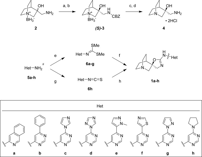 Scheme 1