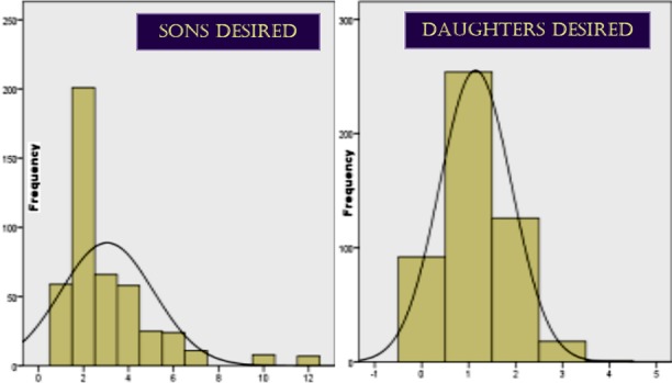 Fig.1