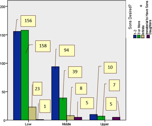 Fig.2