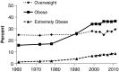 <b>FIG. 3.</b>