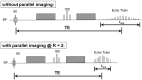 Fig 3.