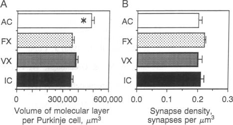 graphic file with name pnas01039-0347-a.jpg