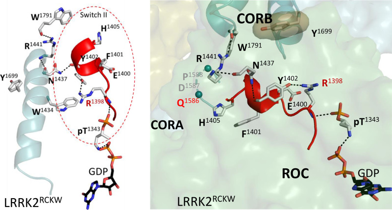 Figure 10.