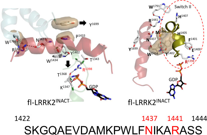 Figure 5.